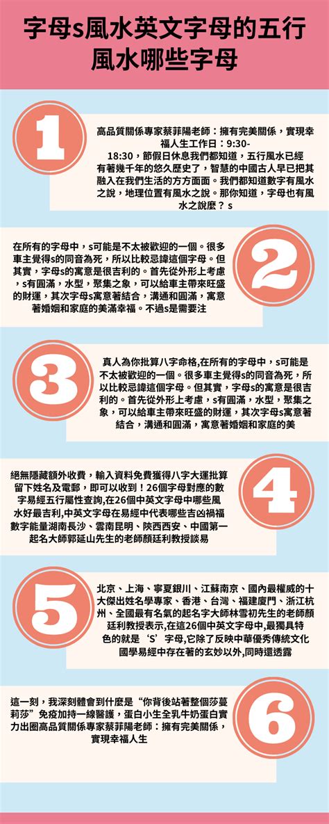 風水學英文|風水的英文單字，風水的英文是什麽